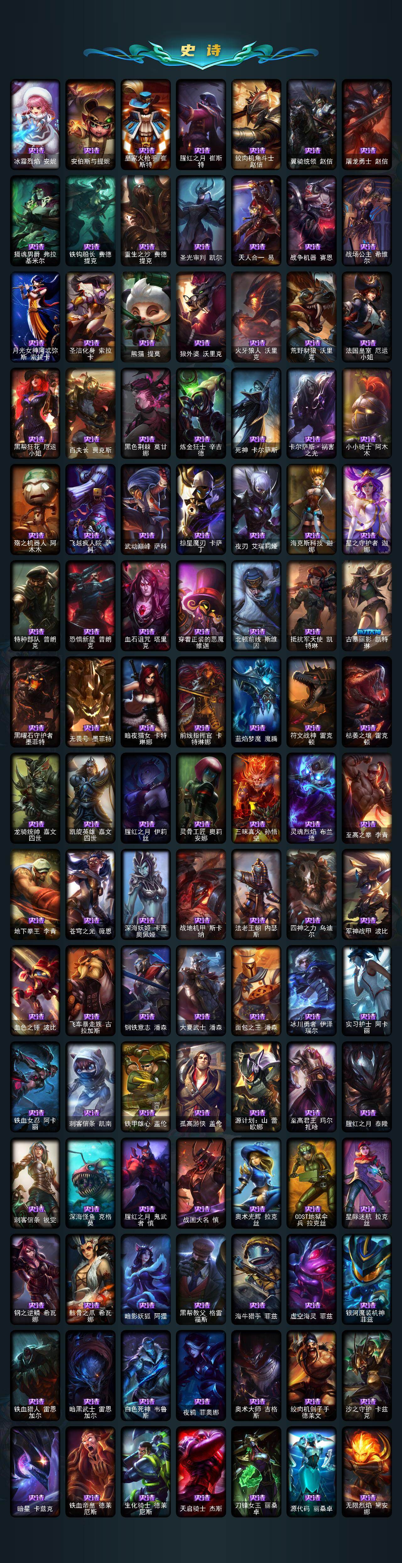 LOLLE45777英雄联盟账号详情图4