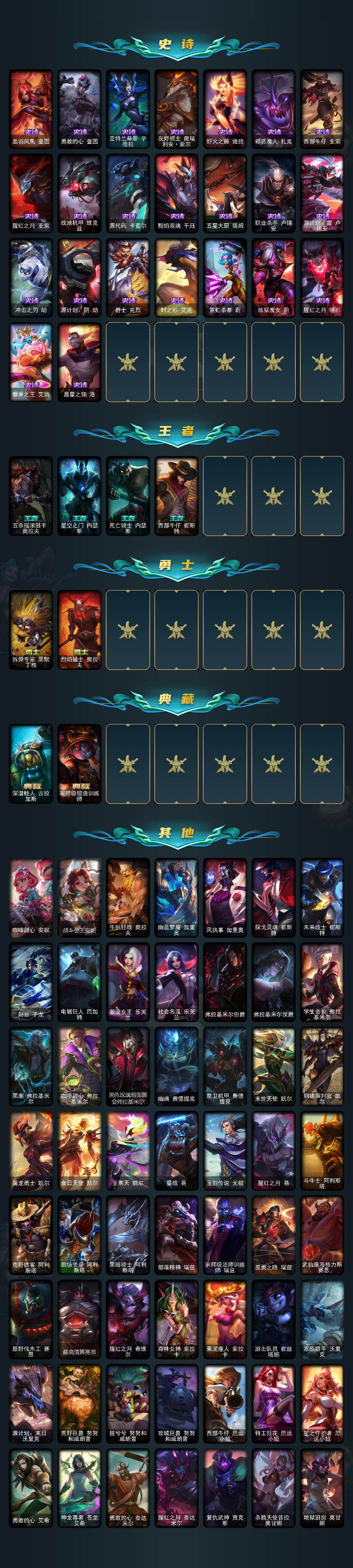 LOLLE45777英雄联盟账号详情图5