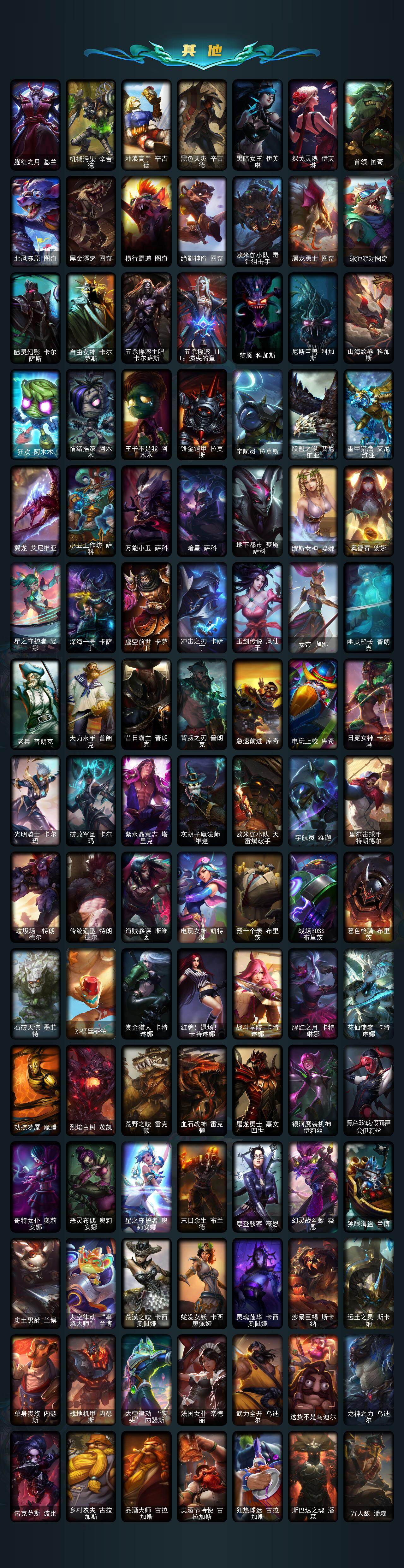 LOLLE45777英雄联盟账号详情图6