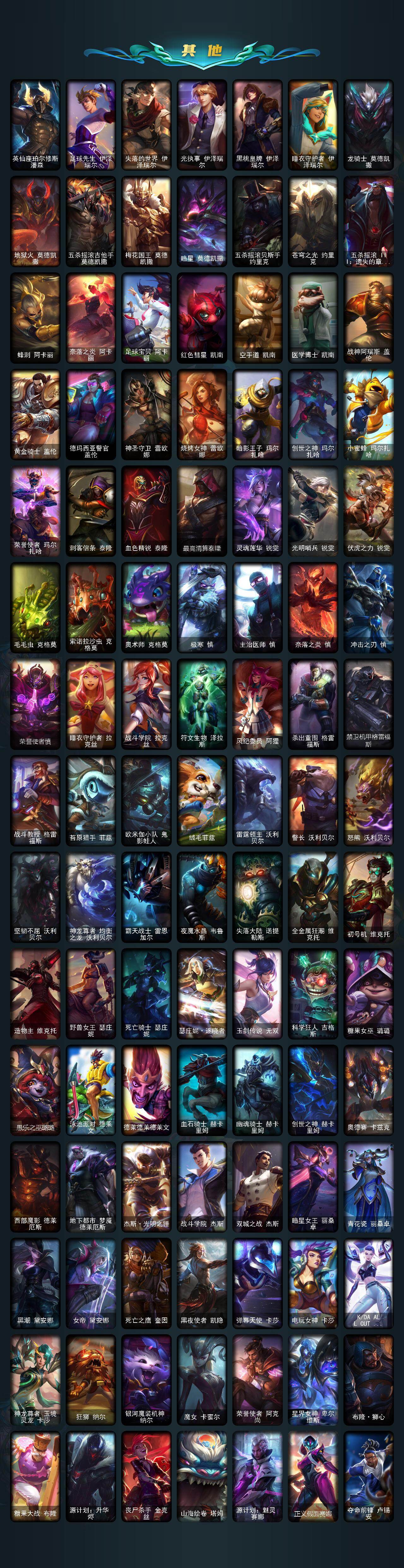 LOLLE45777英雄联盟账号详情图7