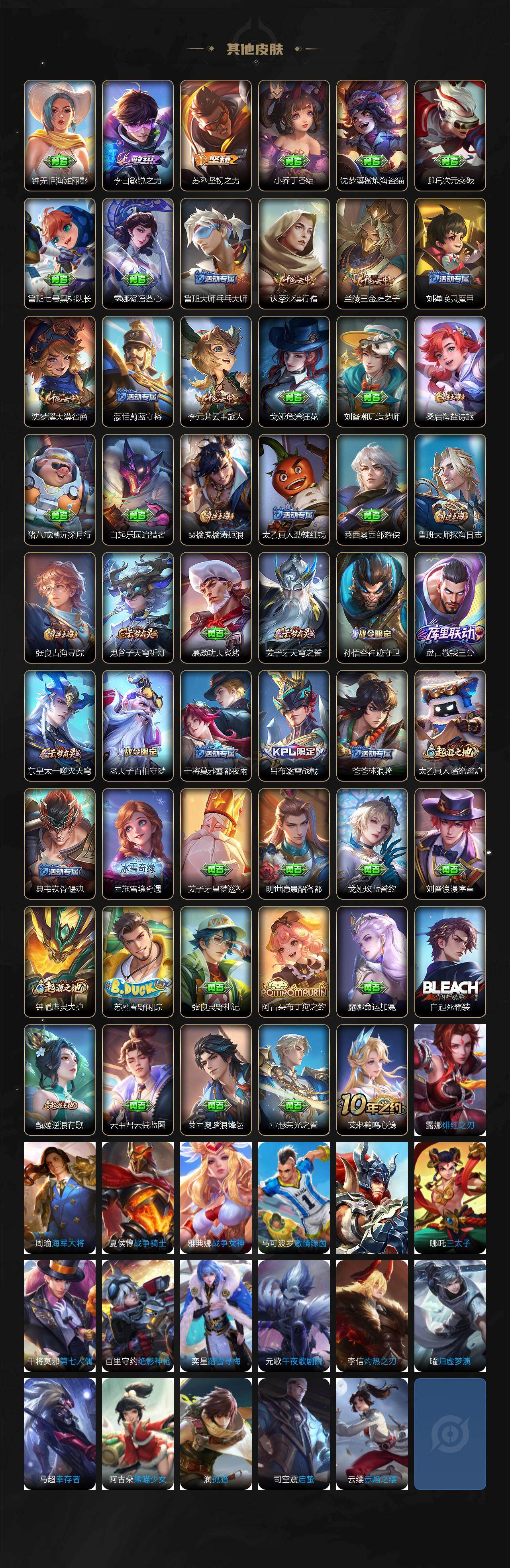 WZCMW495471王者荣耀账号详情图3