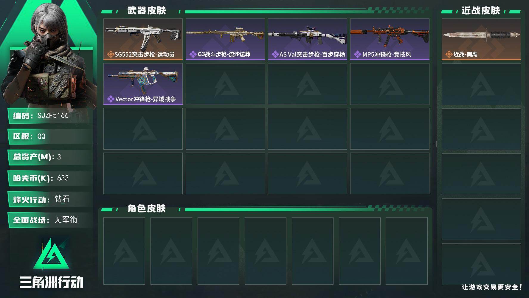 三角洲行动账号QQ【SJZF5166】总资产(M)：3M/哈夫币(K)：633K/哈夫币(K)：633K/传说枪皮数：1/全面战场等级：5_段位：无段位/烽火地带等级：52_段位：钻石/近战-黑鹰/SG552突击步枪