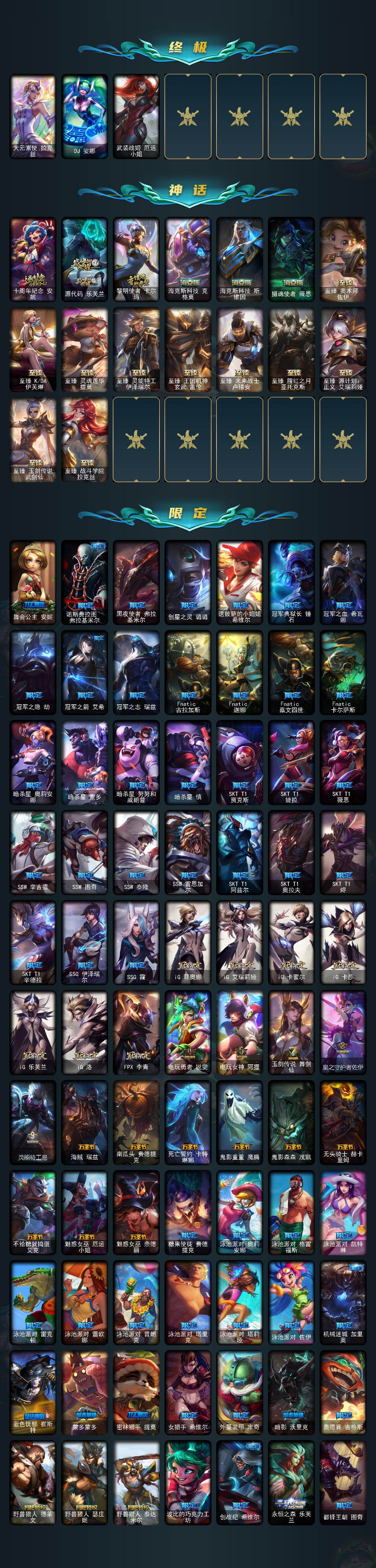 LOLLE45817英雄联盟账号详情图3