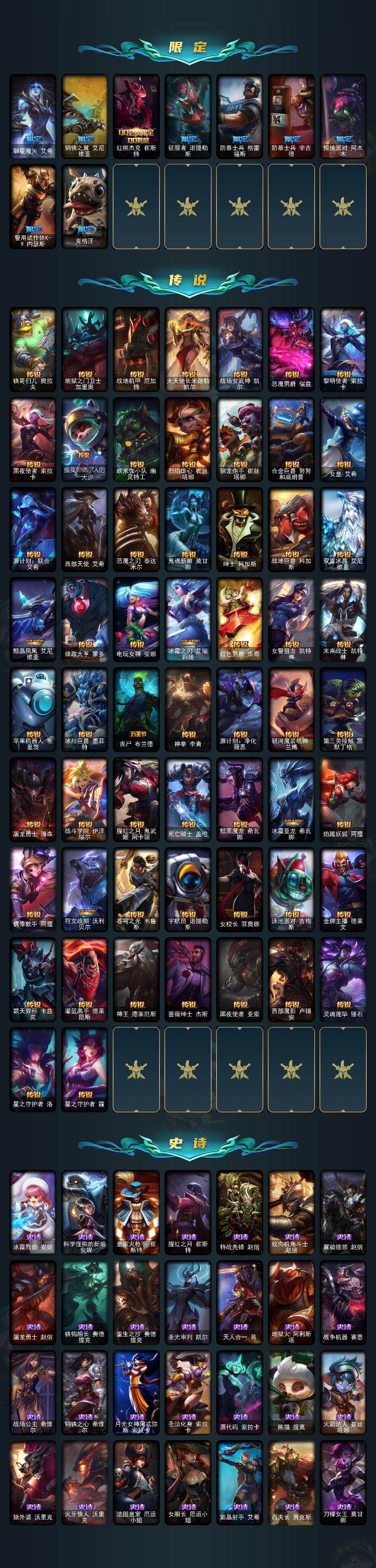 LOLLE45817英雄联盟账号详情图4