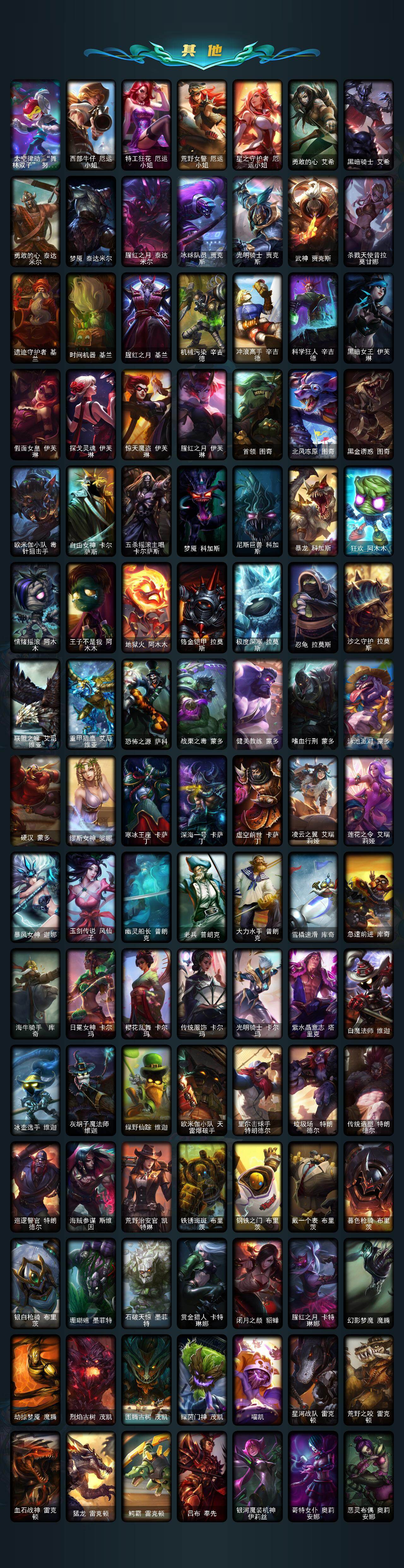 LOLLE45817英雄联盟账号详情图7