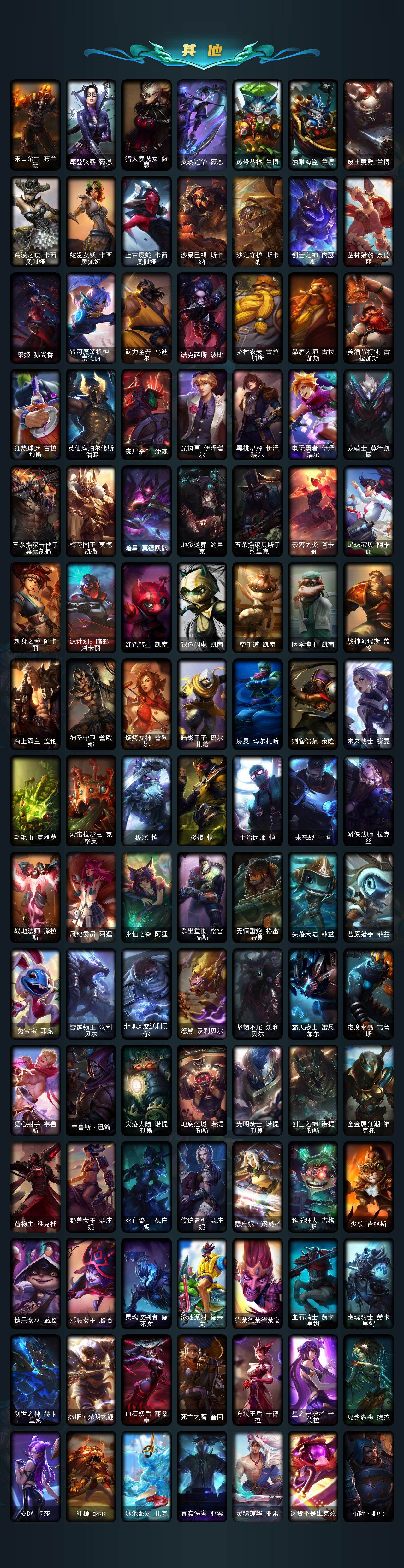 LOLLE45817英雄联盟账号详情图8