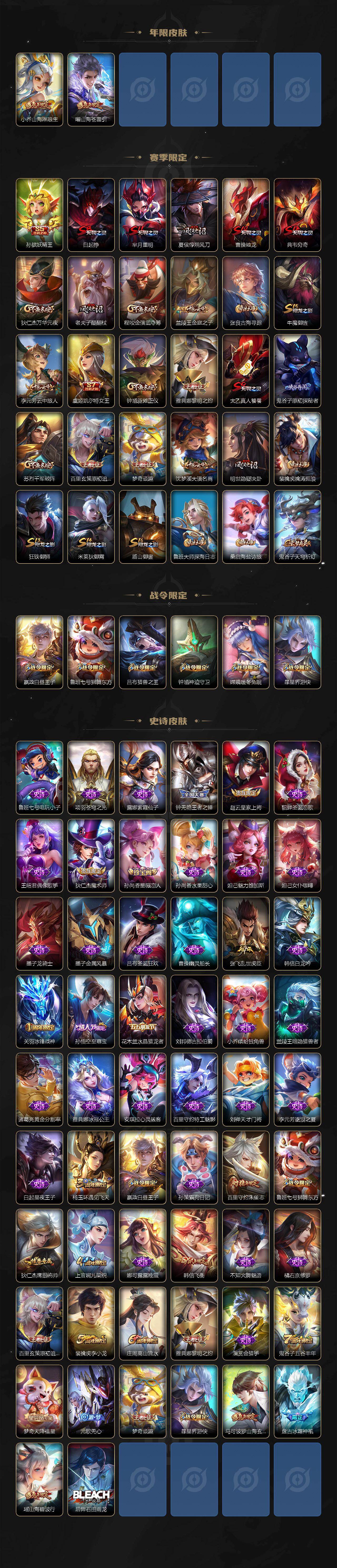 WZCMW495718王者荣耀账号详情图3