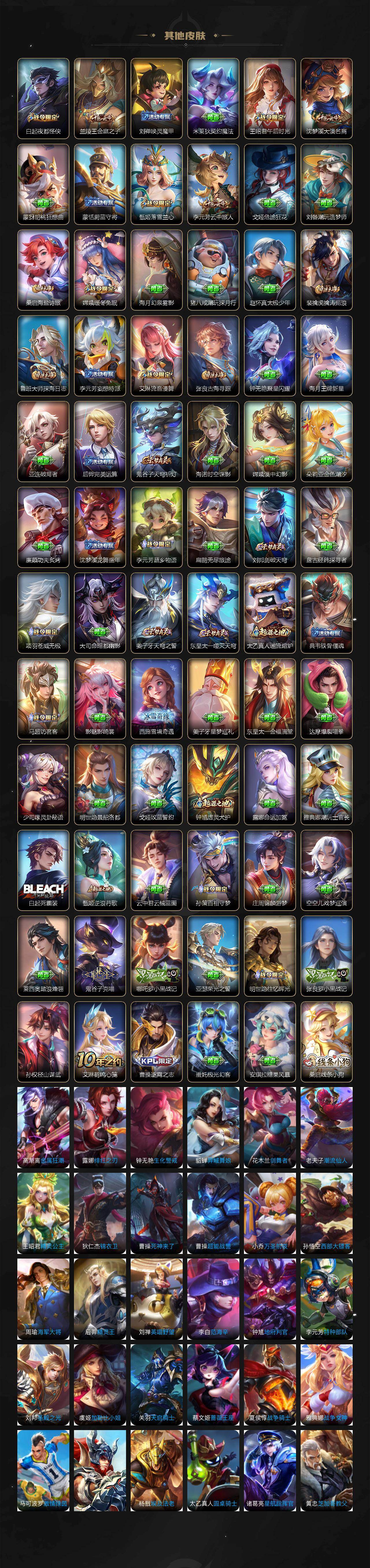 WZLX471242王者荣耀账号详情图6