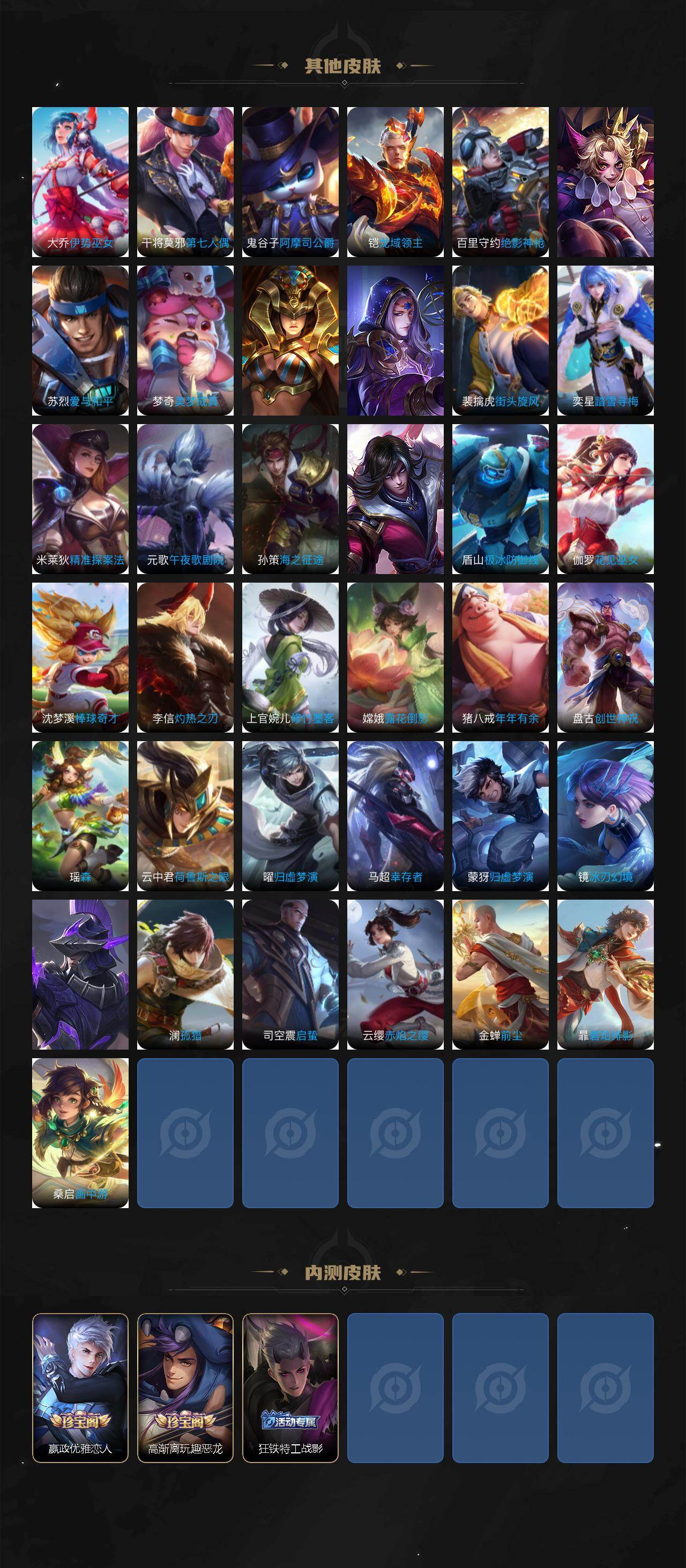 WZLX471242王者荣耀账号详情图7