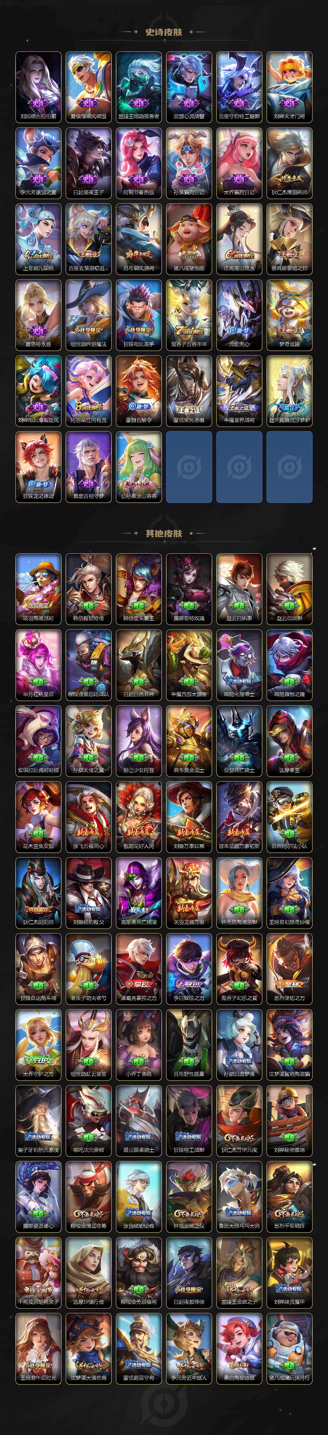 WZLX462763王者荣耀账号详情图3