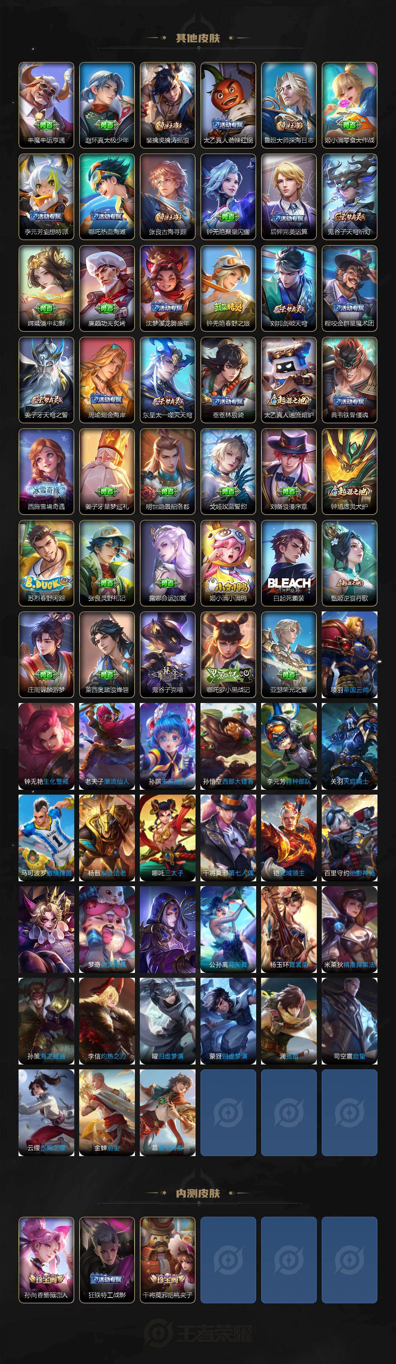 WZLX462763王者荣耀账号详情图4