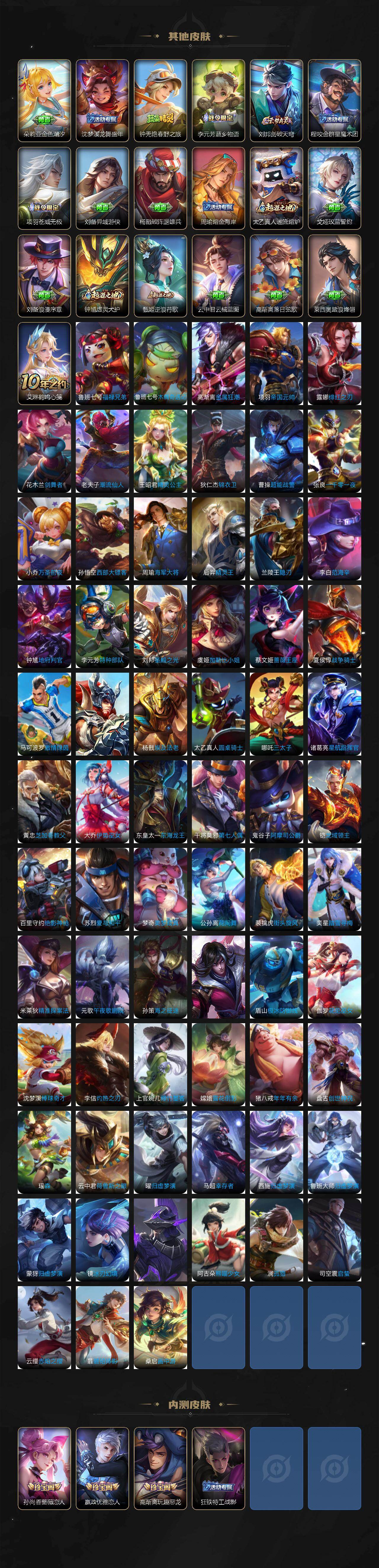 WZLX462969王者荣耀账号详情图5