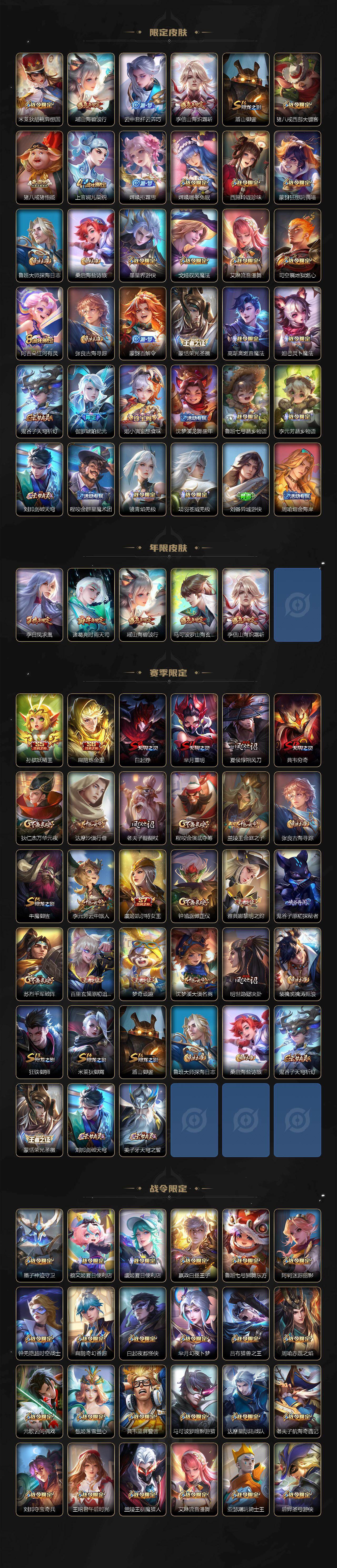 WZCMW464300王者荣耀账号详情图3