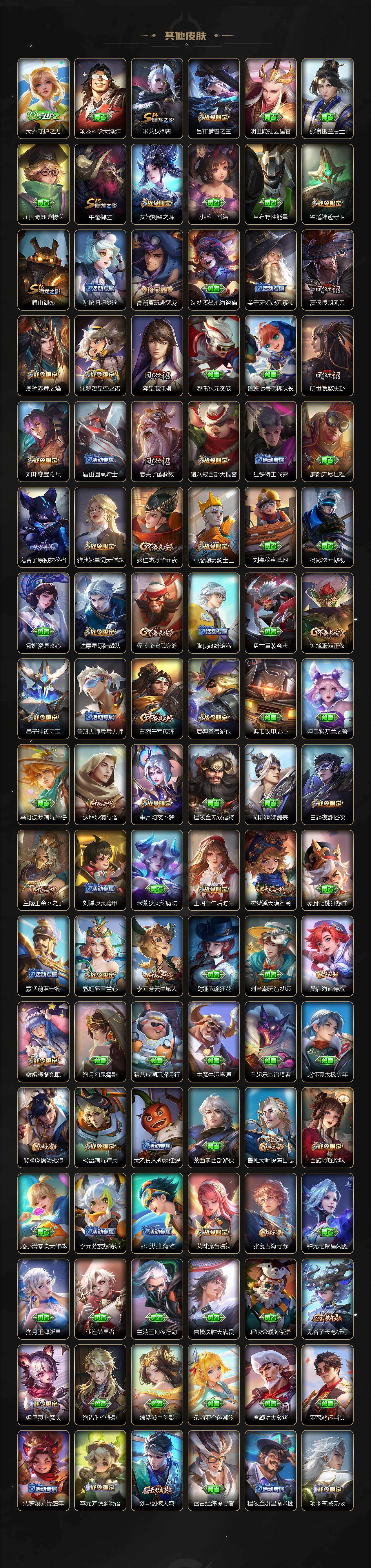 WZCMW464300王者荣耀账号详情图6