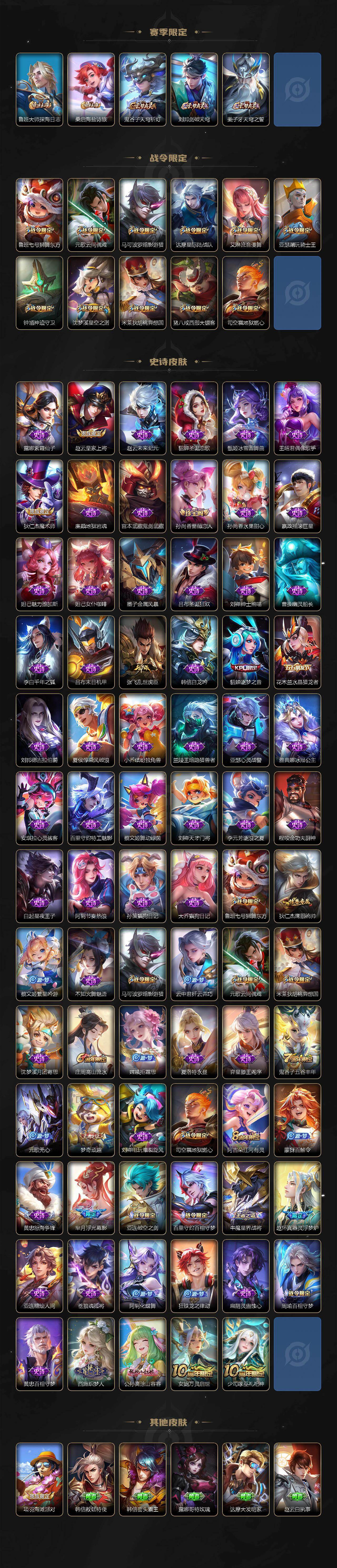 WZCMW463169王者荣耀账号详情图3