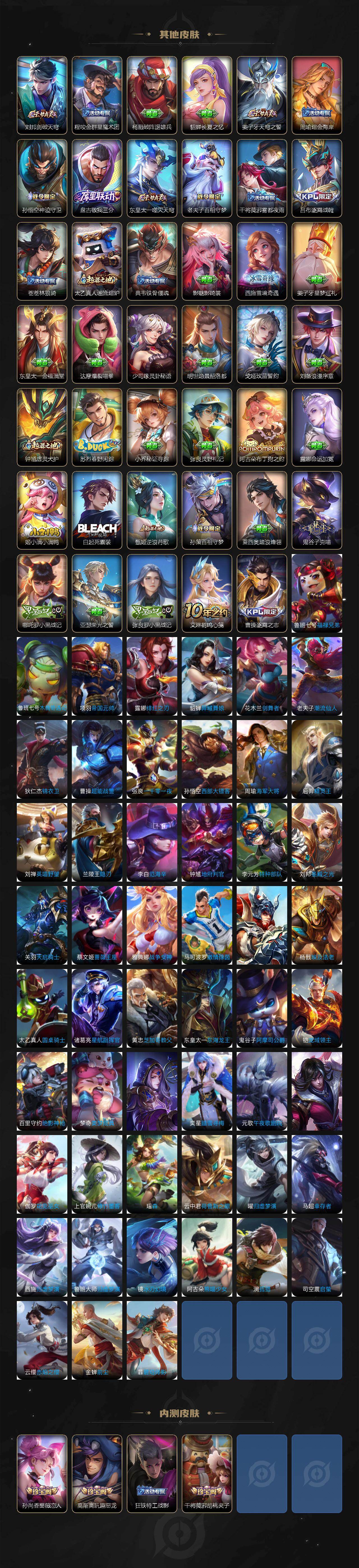 WZCMW463169王者荣耀账号详情图5