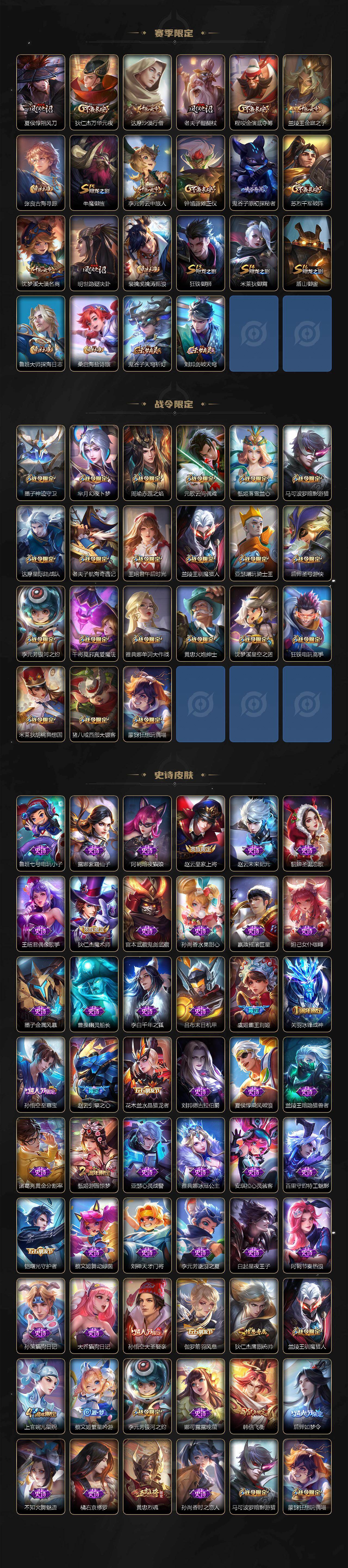 WZ03465809王者荣耀账号详情图3