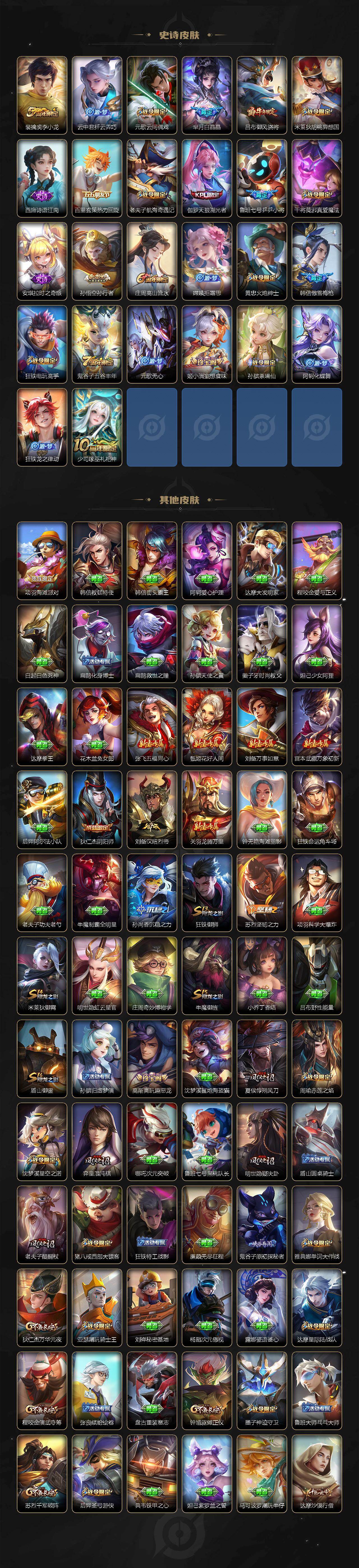 WZ03465809王者荣耀账号详情图4