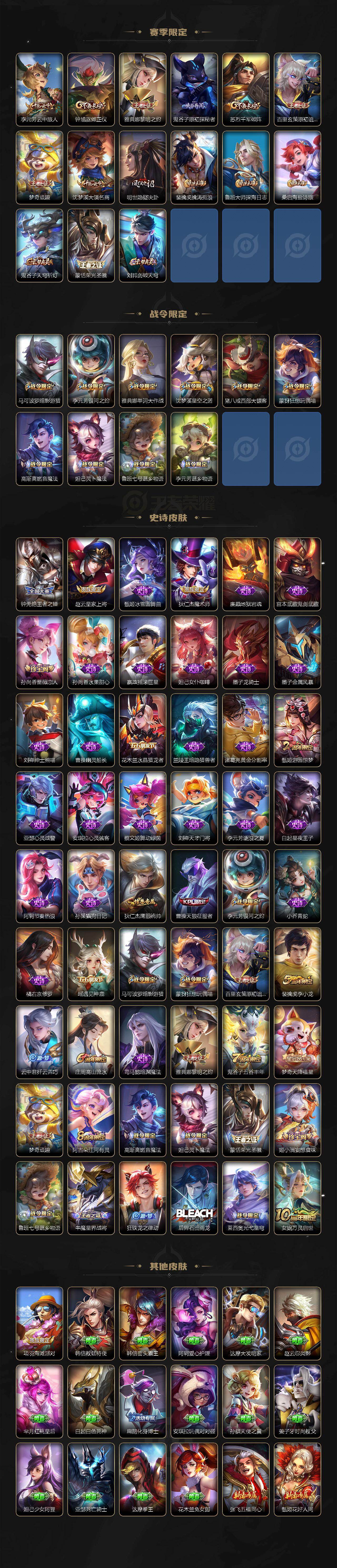 WZ03461685王者荣耀账号详情图3