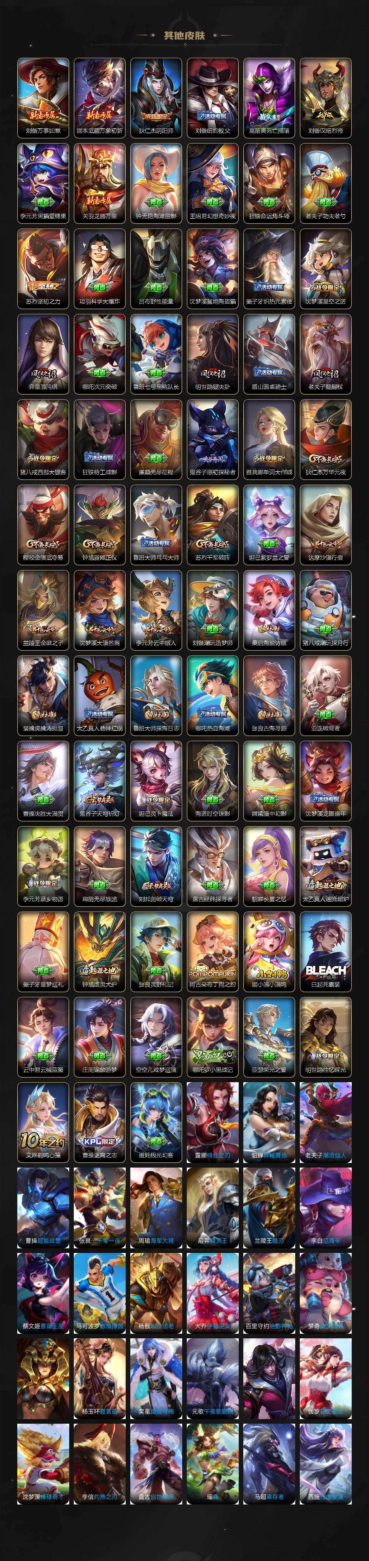 WZ03461685王者荣耀账号详情图4