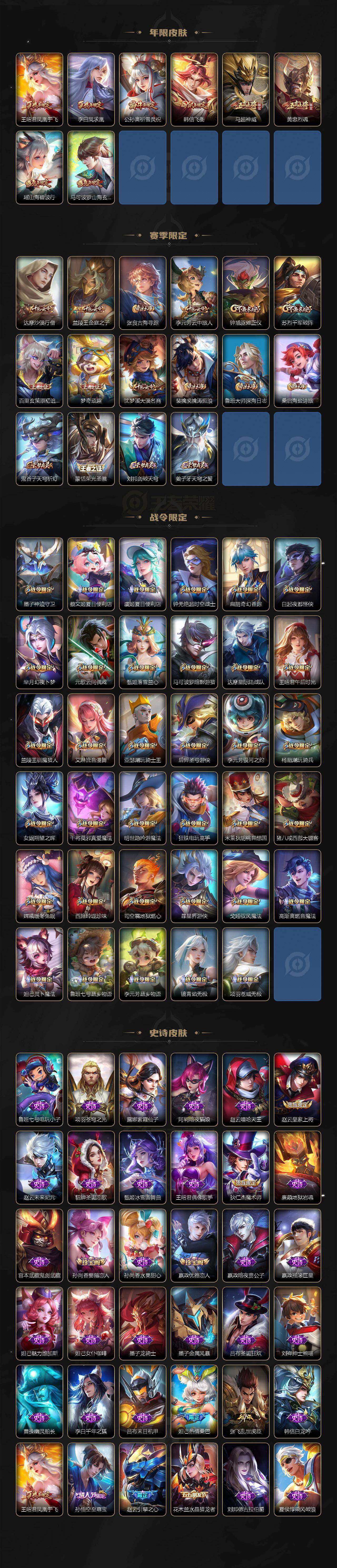 WZCMW496232王者荣耀账号详情图11 WZCMW496232王者荣耀账号详情图11