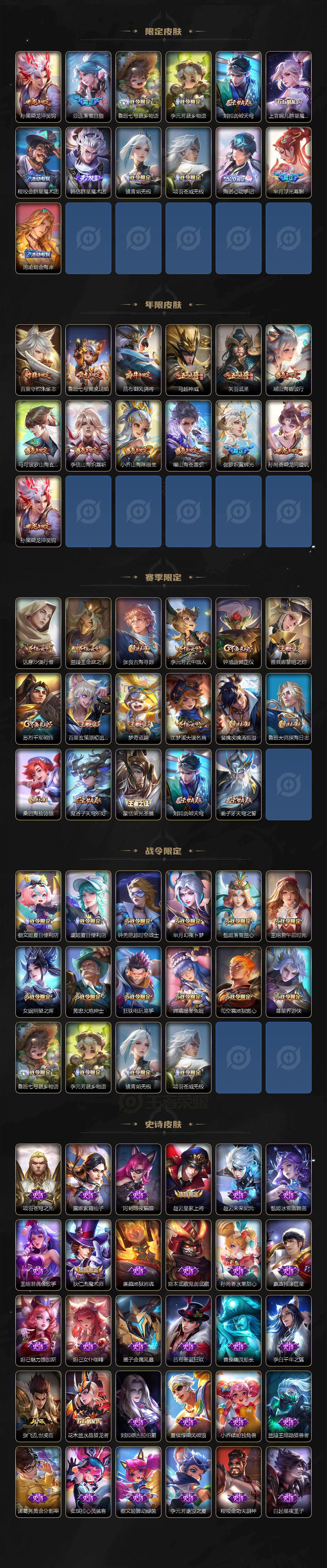 WZ03462259王者荣耀账号详情图3 WZ03462259王者荣耀账号详情图3