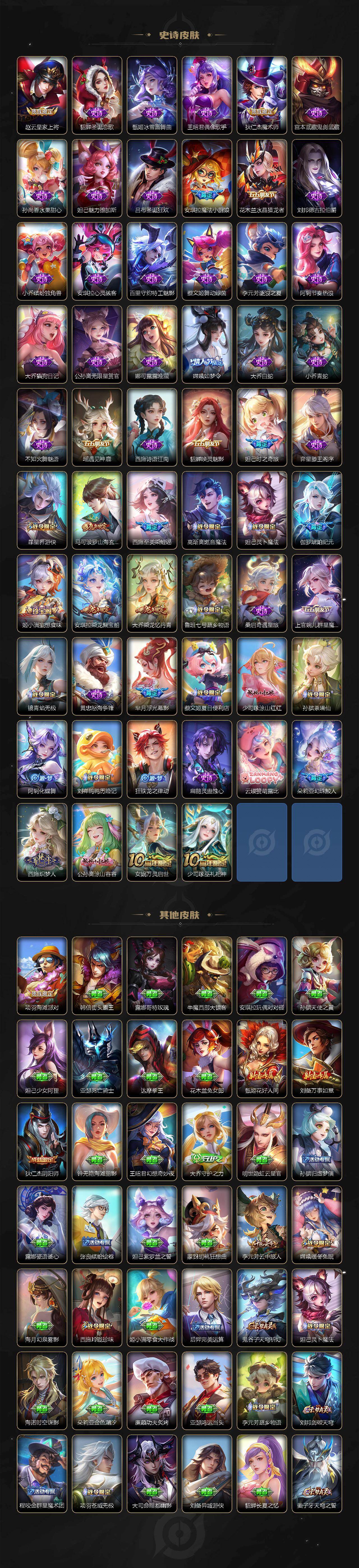 WZ03462155王者荣耀账号详情图3