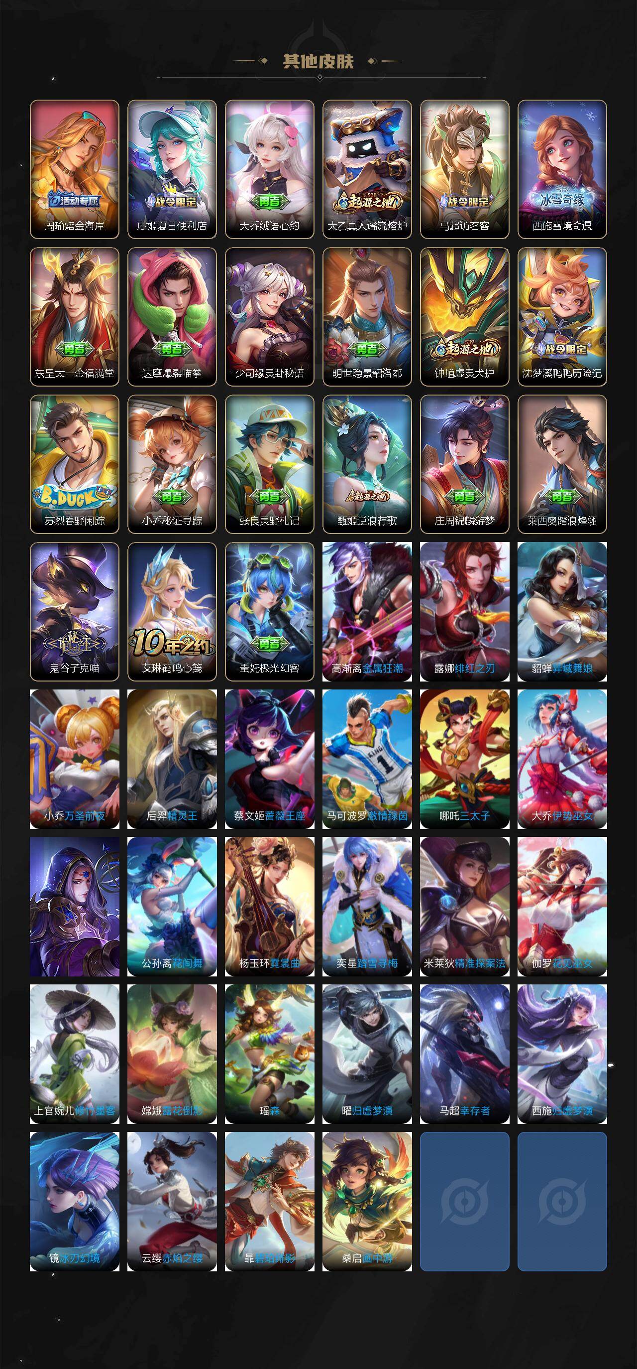 WZ03462155王者荣耀账号详情图4