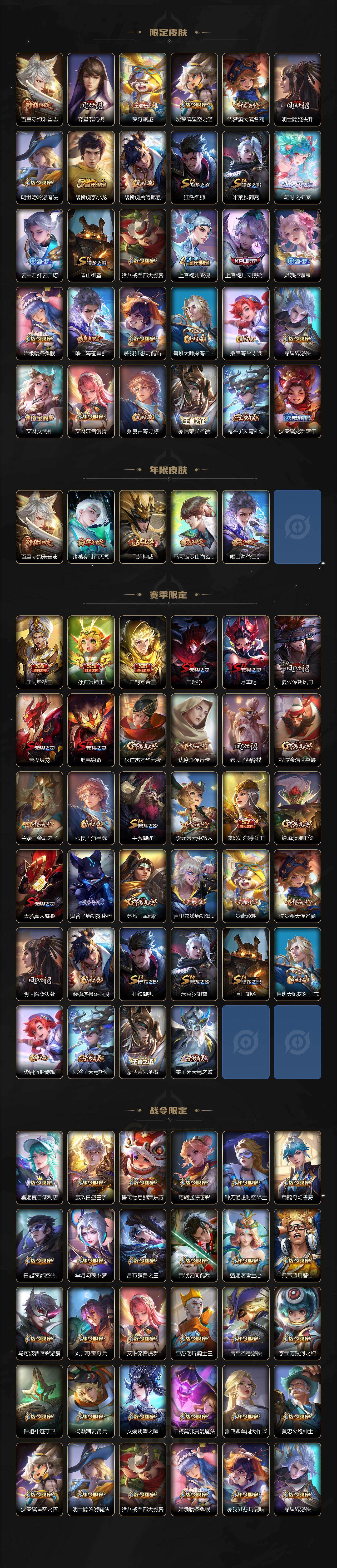 WZ03462161王者荣耀账号详情图3