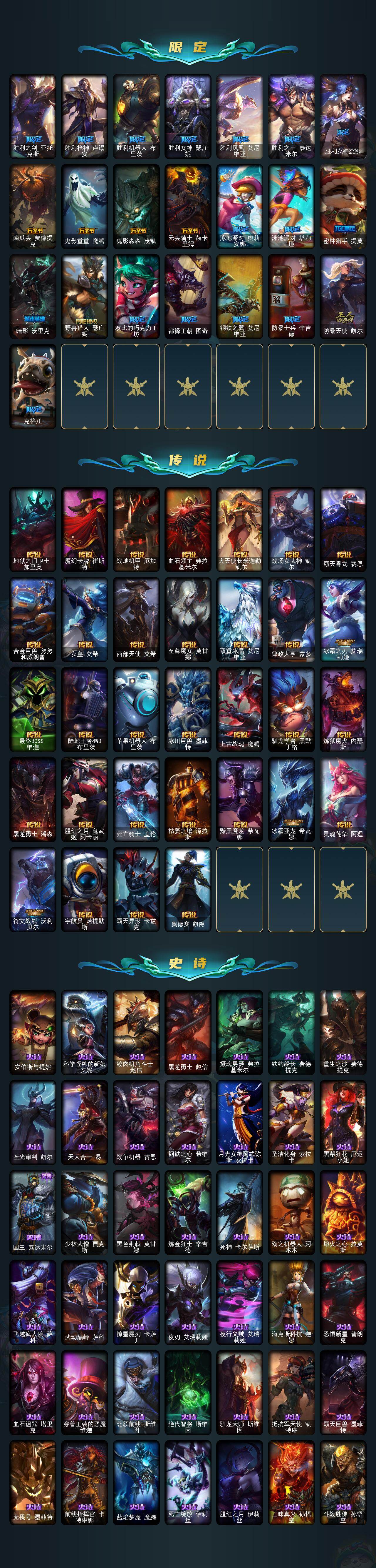 LOLCMW49852英雄联盟账号详情图3