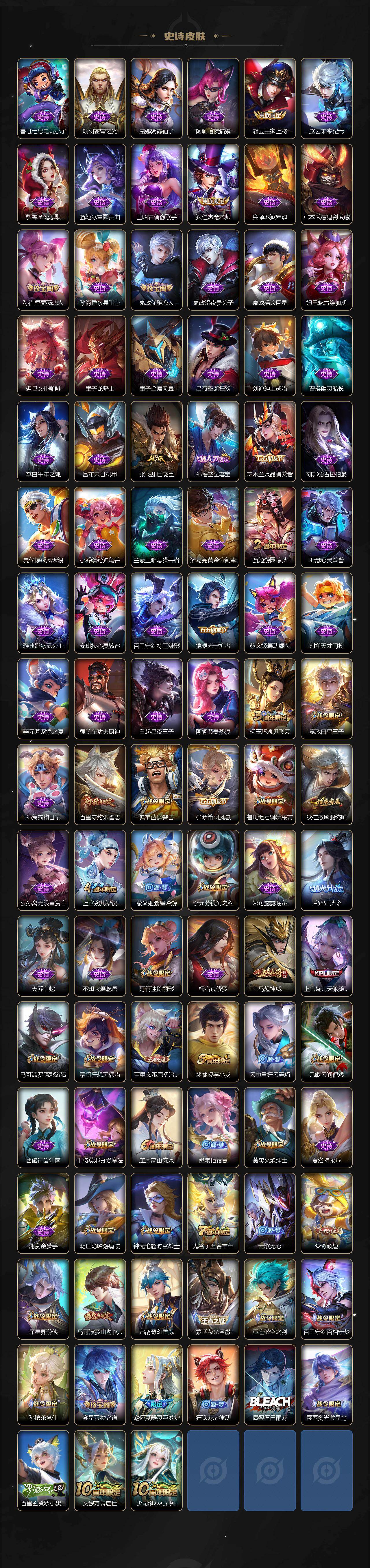 WZ03462161王者荣耀账号详情图4