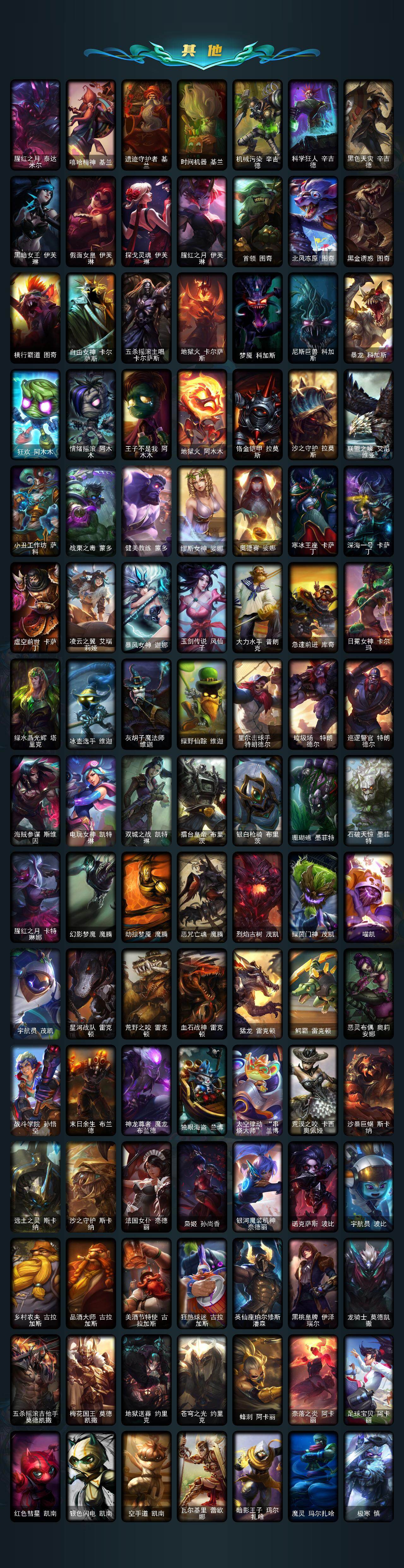 LOLCMW49852英雄联盟账号详情图5