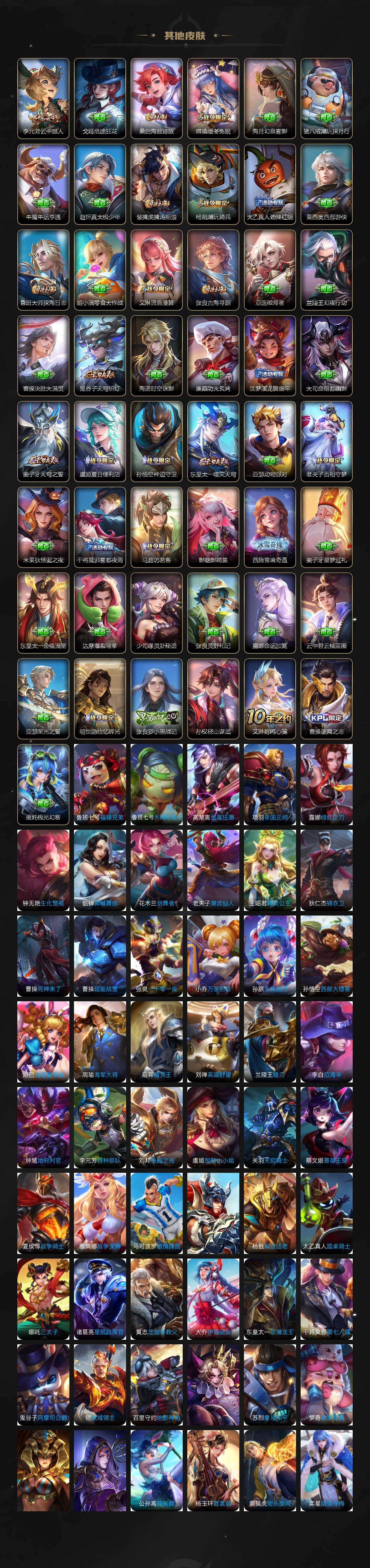 WZ03462161王者荣耀账号详情图6