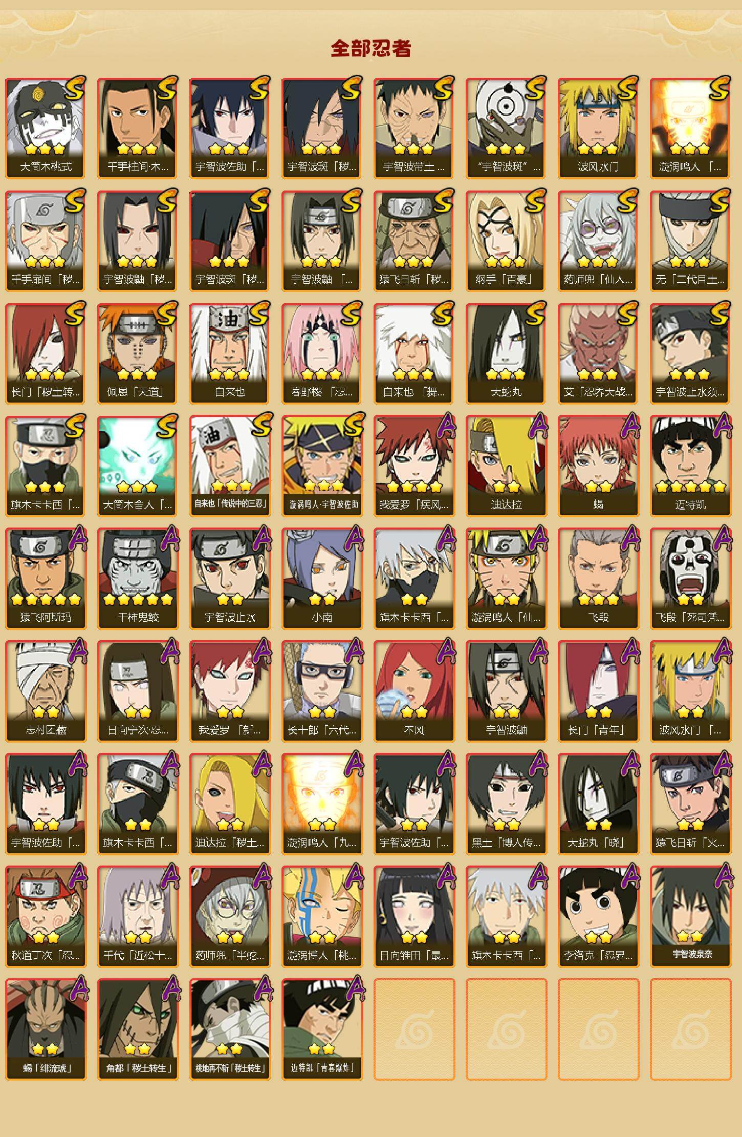 HYCMW46485火影忍者账号详情图2