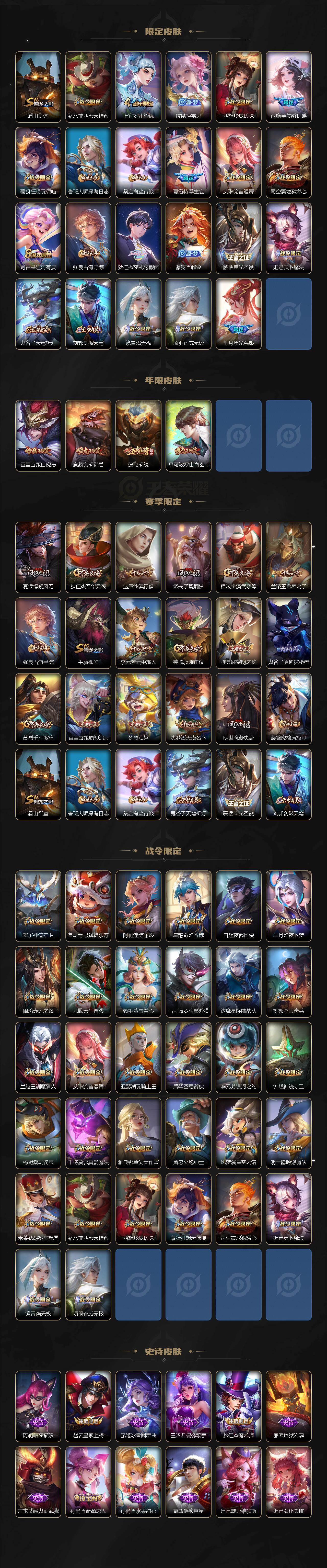 WZ03461694王者荣耀账号详情图3