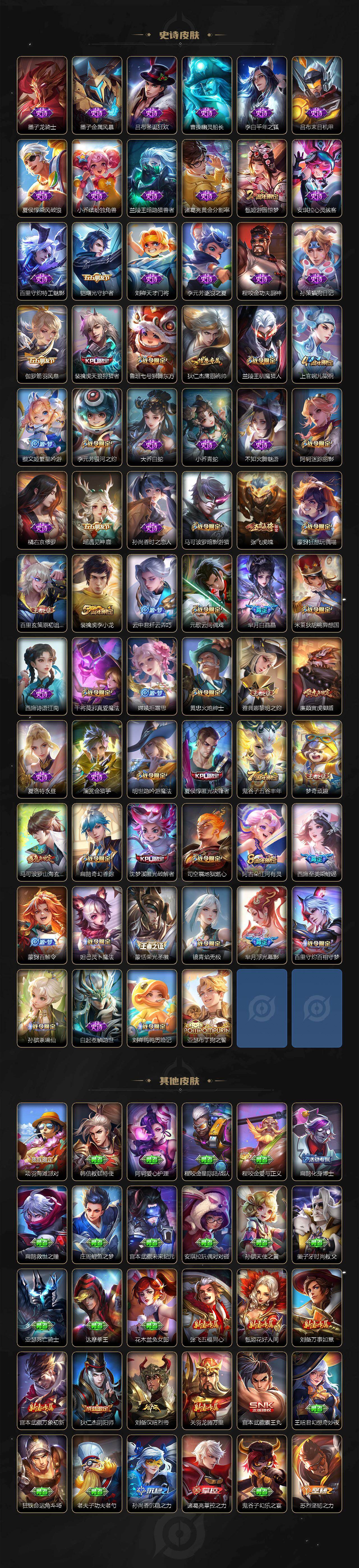 WZ03461694王者荣耀账号详情图4