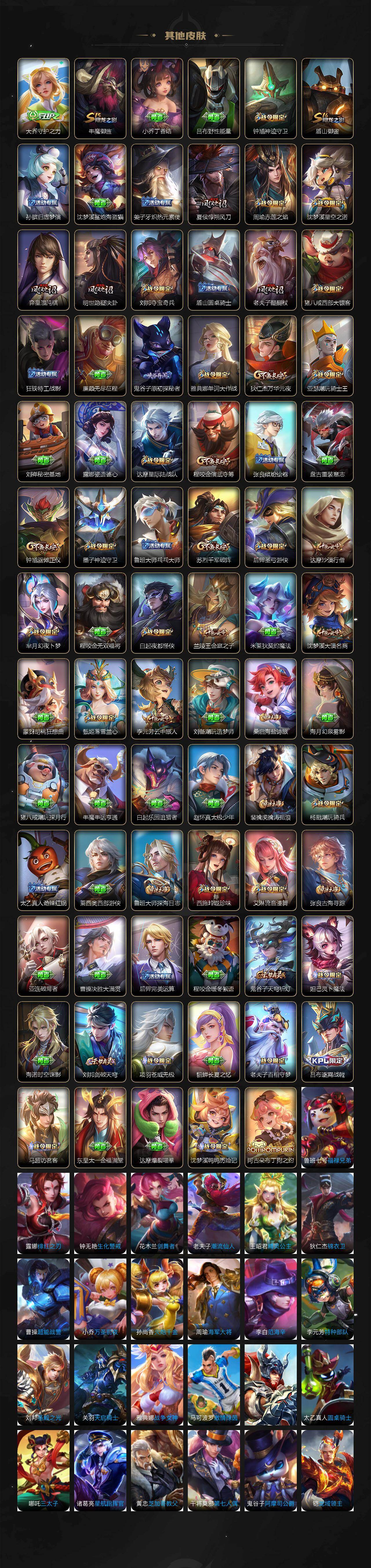 WZ03461694王者荣耀账号详情图5