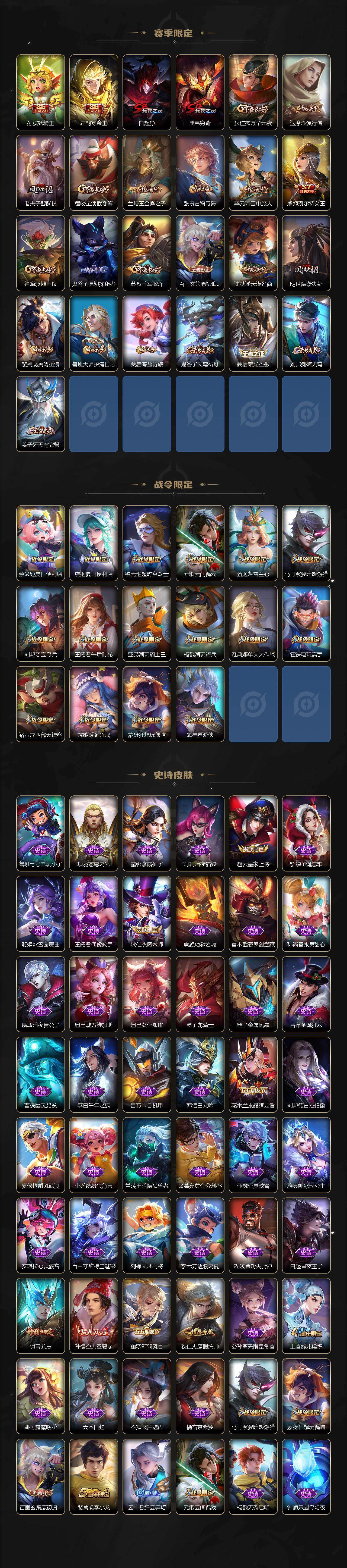 WZCMW463744王者荣耀账号详情图3