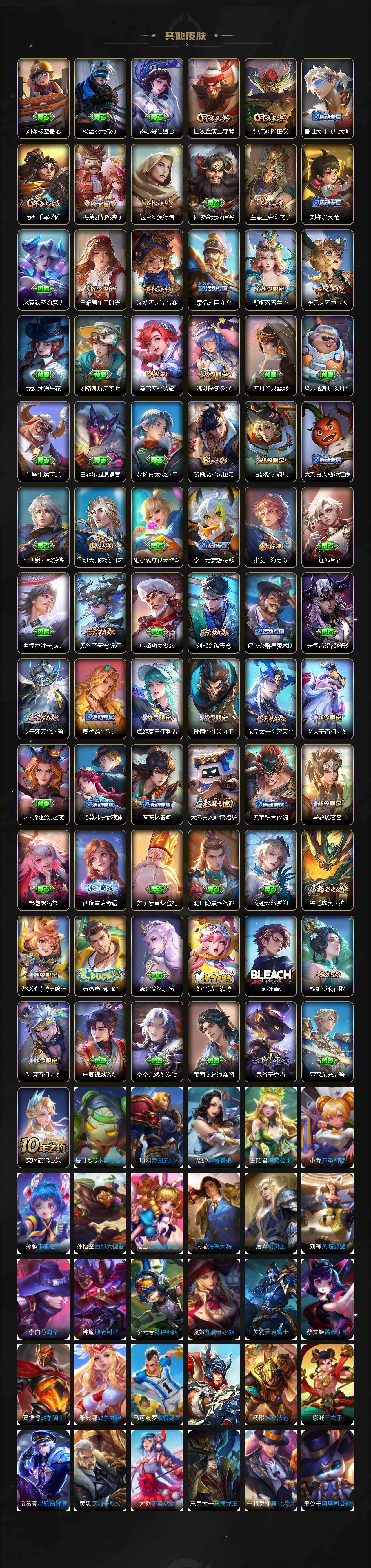 WZCMW463744王者荣耀账号详情图5