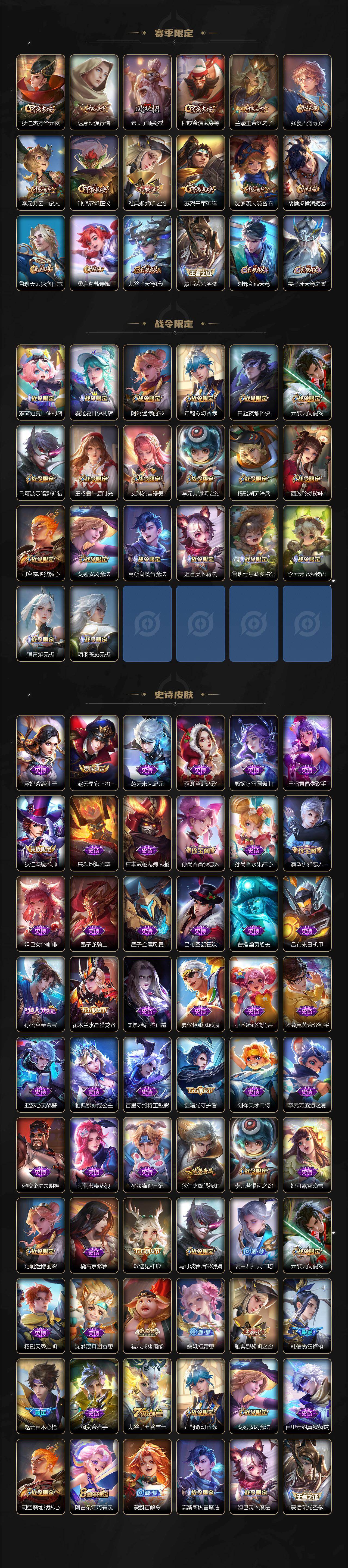 WZCMW4128045王者荣耀账号详情图3