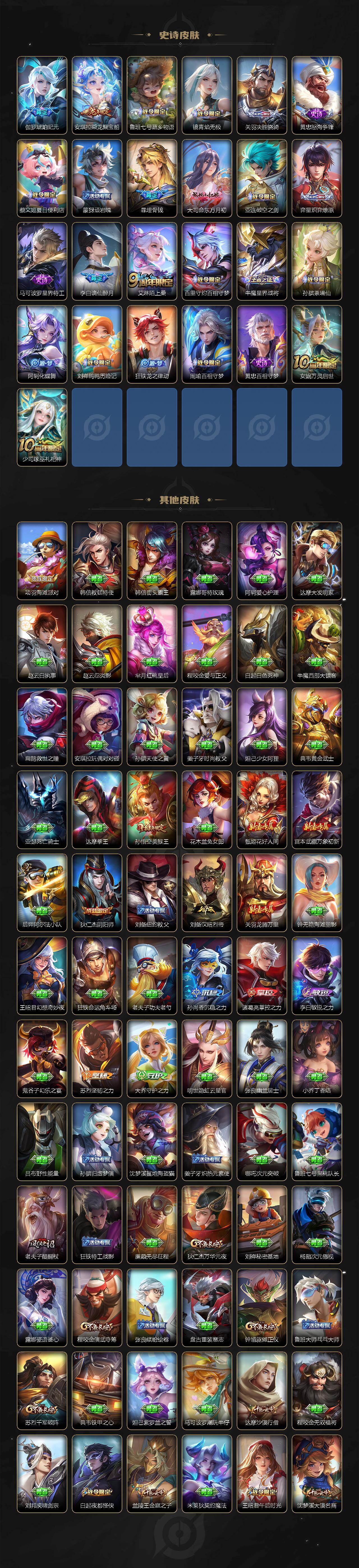 WZCMW4128045王者荣耀账号详情图4