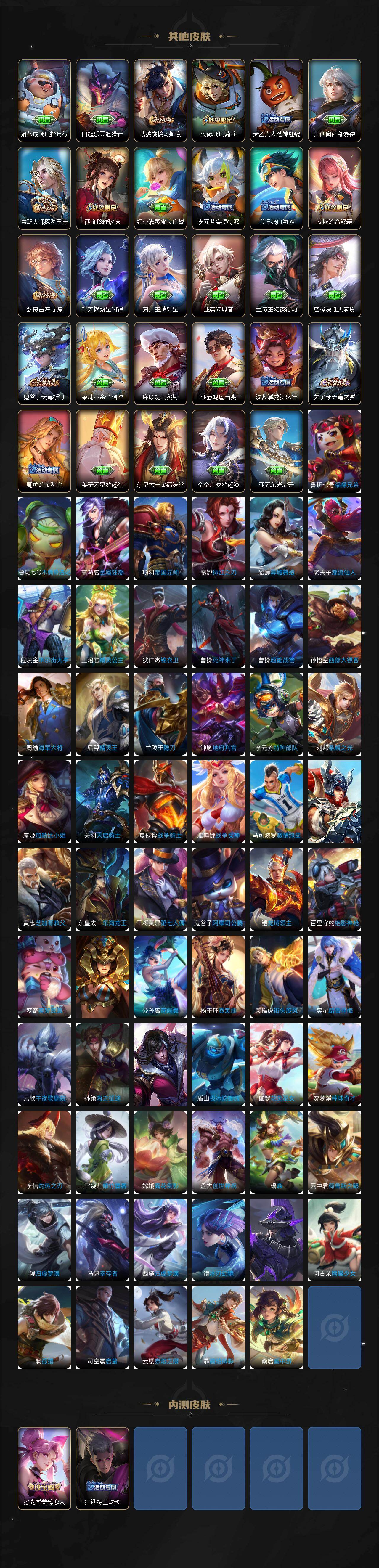 WZCMW463397王者荣耀账号详情图5