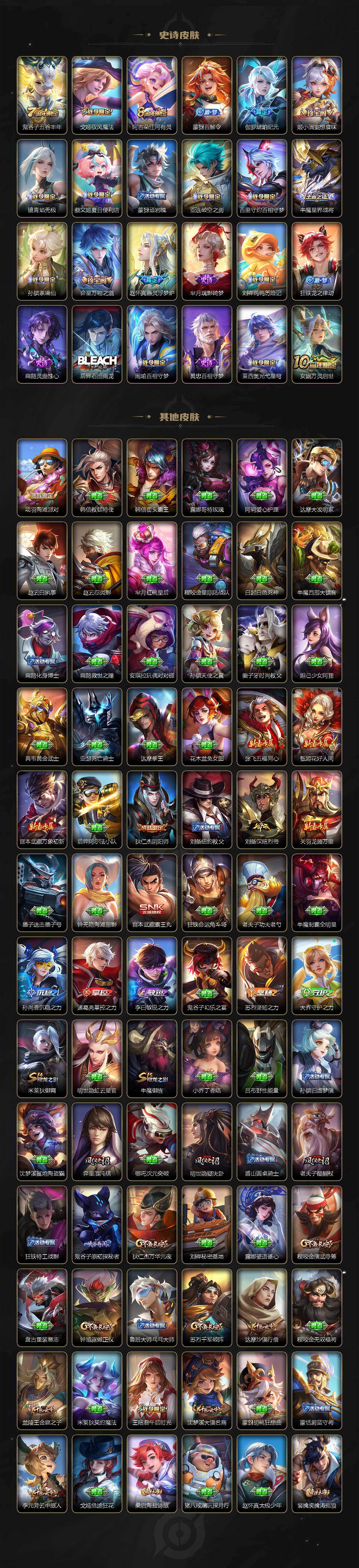 WZCMW464159王者荣耀账号详情图4