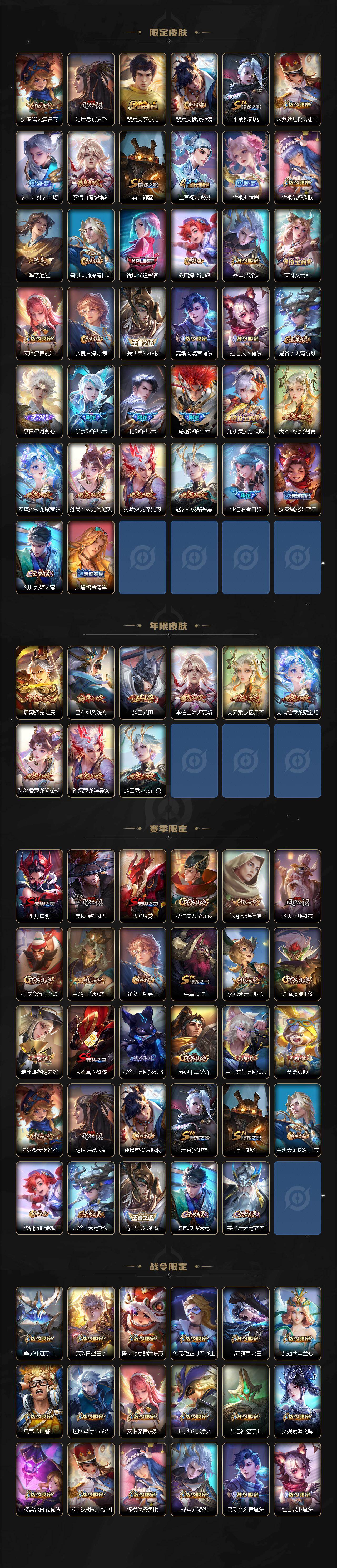 WZ03462021王者荣耀账号详情图3