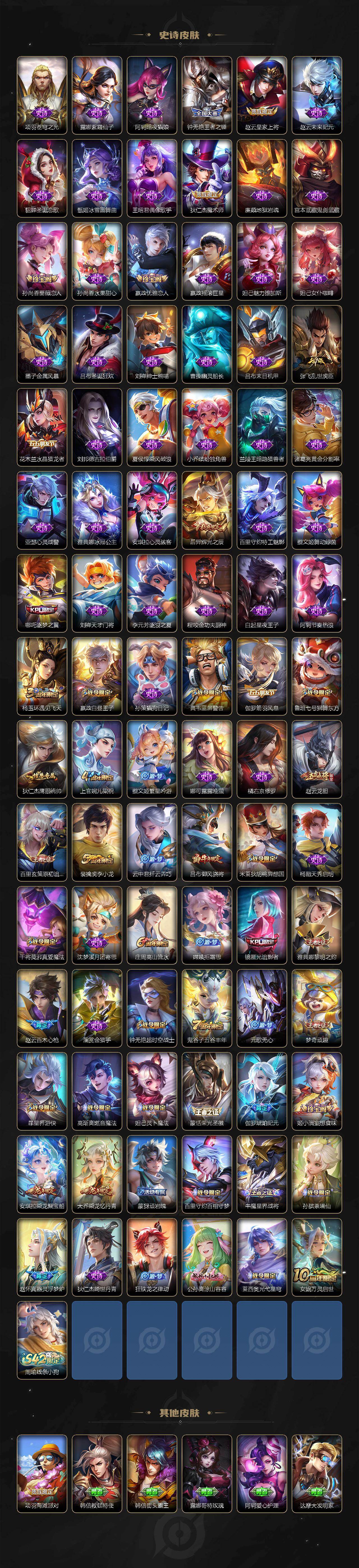 WZ03462021王者荣耀账号详情图4