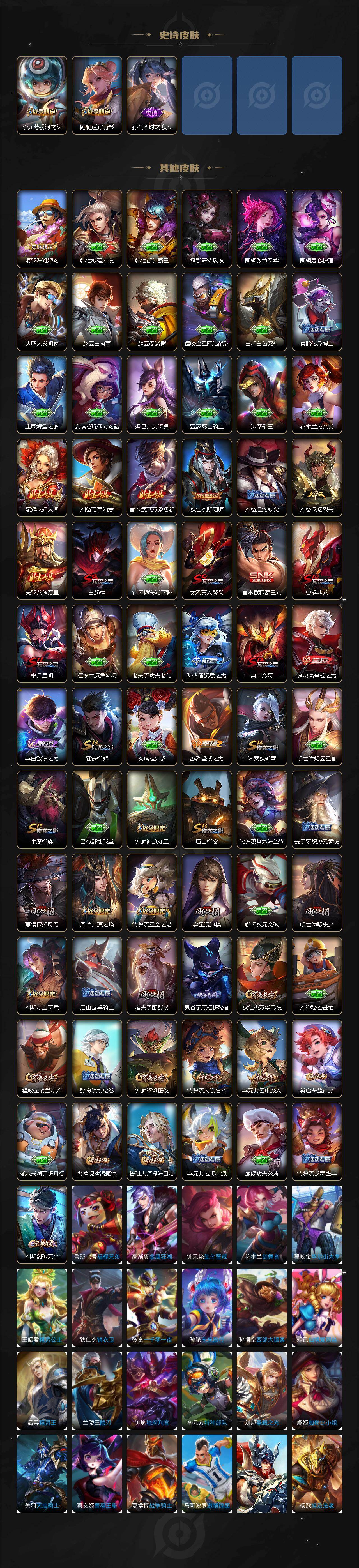 WZCMW462776王者荣耀账号详情图3