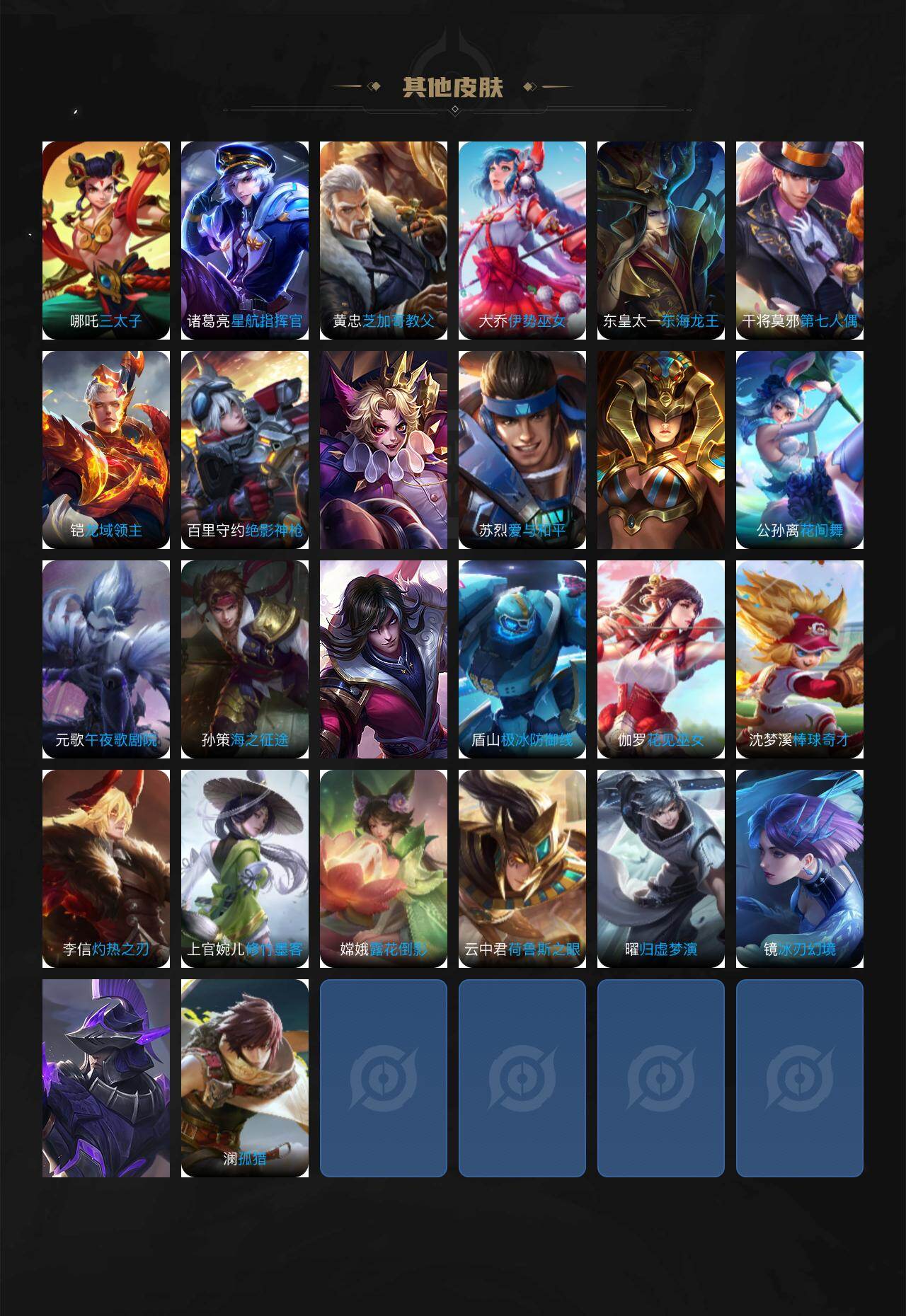 WZCMW462776王者荣耀账号详情图4