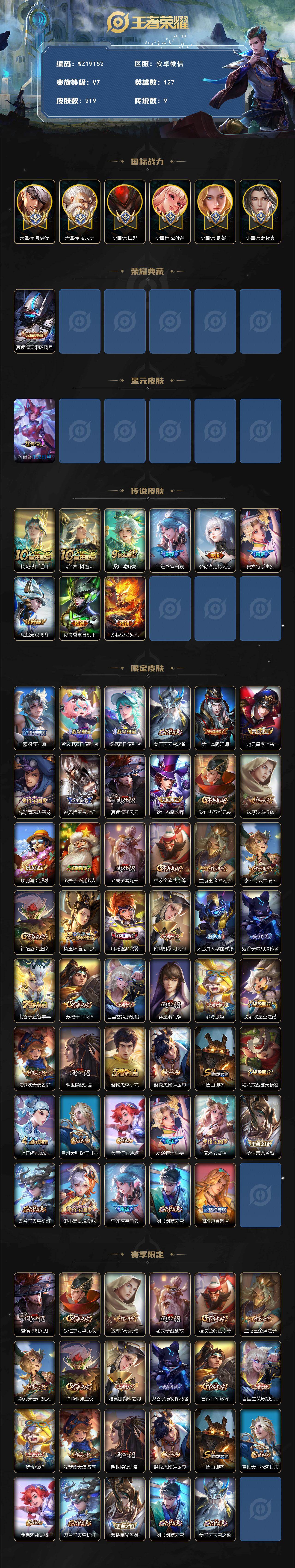 WZ03461684王者荣耀账号详情图2