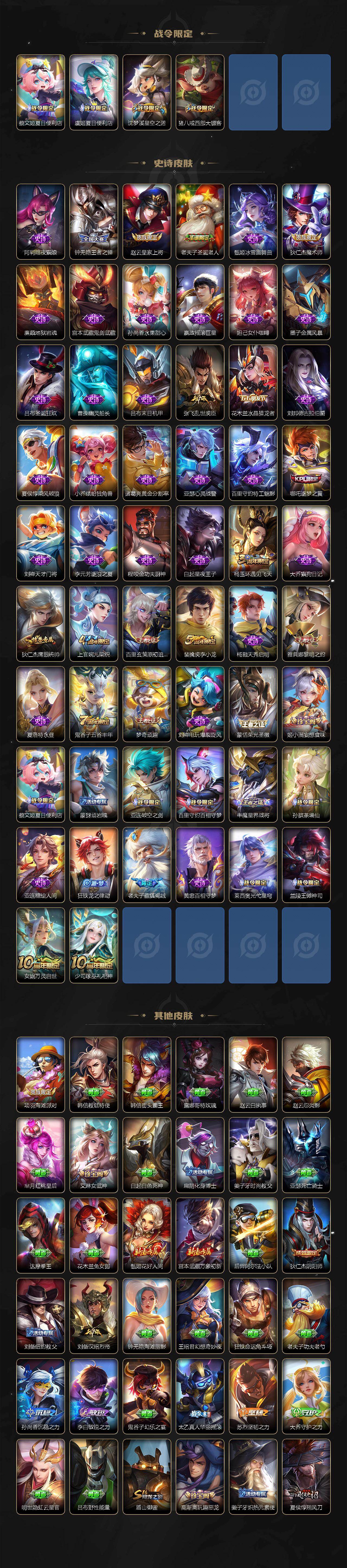 WZ03461684王者荣耀账号详情图3