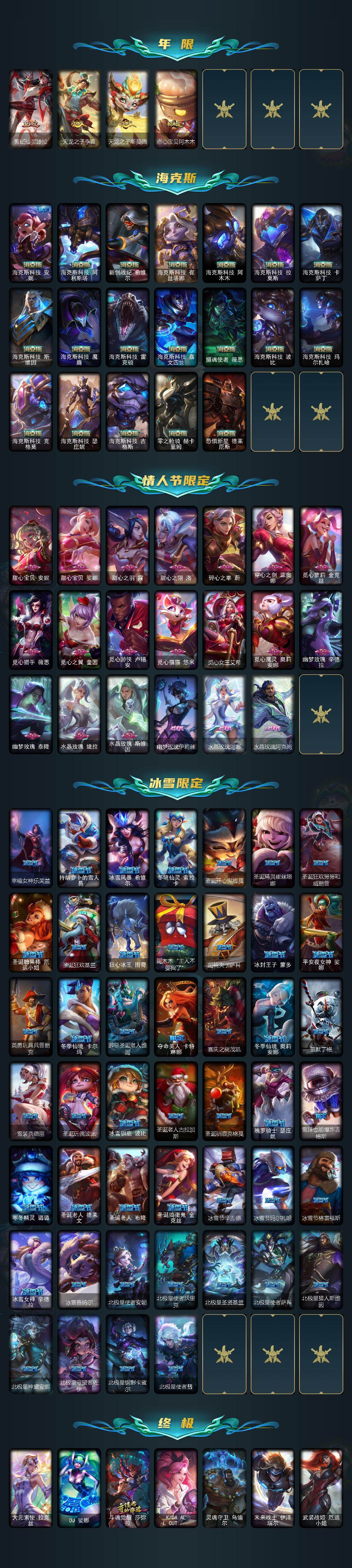 LOLEY49897英雄联盟账号详情图4